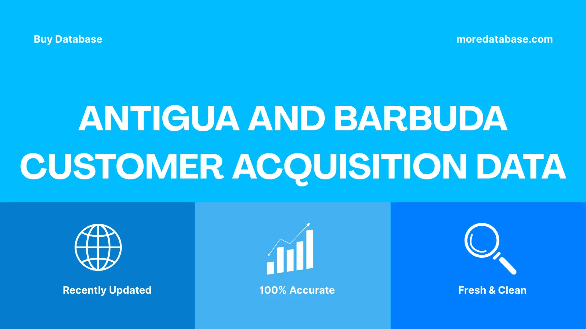 Antigua and Barbuda Customer Acquisition Data